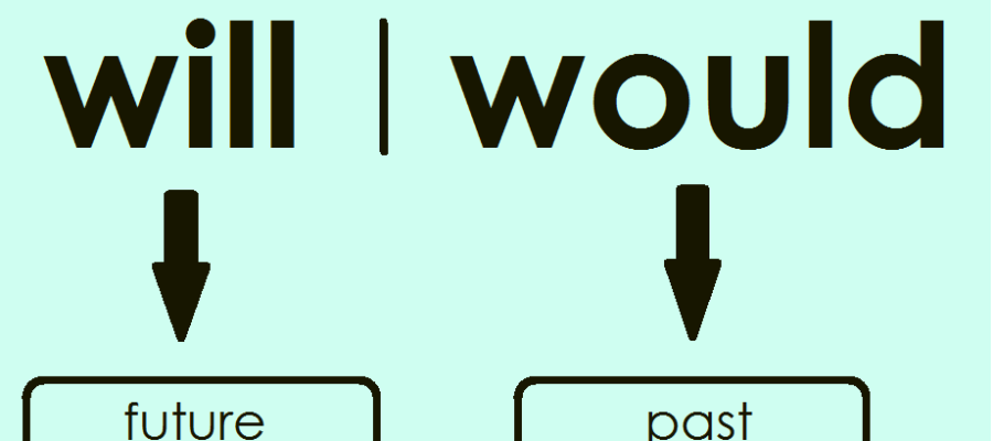 WILL and WOULD в чем разница