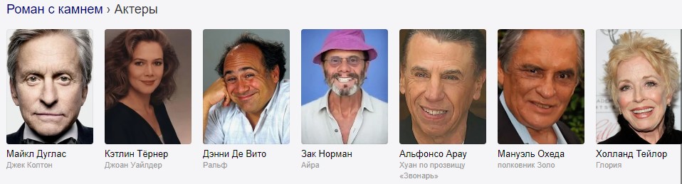 Роман с камнем актеры